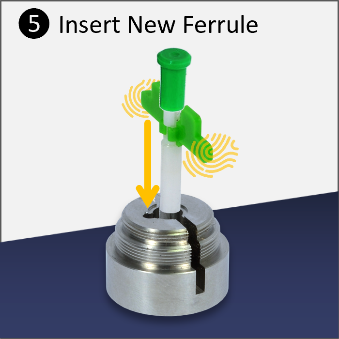Inserting New Ferrule