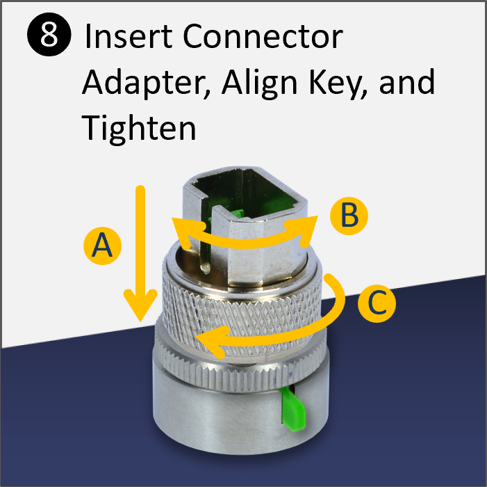 Inserting New Ferrule