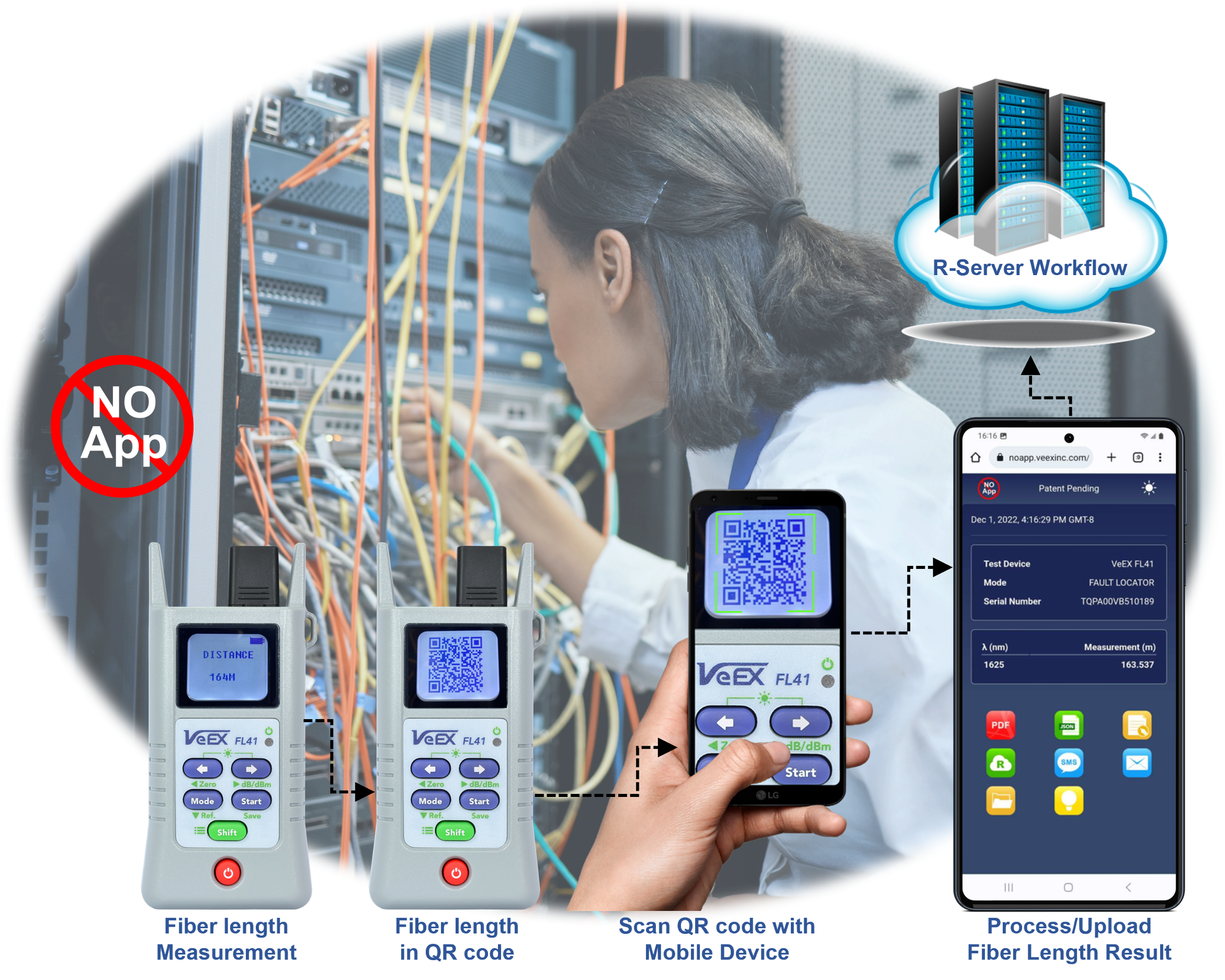 Product List | VeEX Inc. | The Verification EXperts Product List | VeEX Inc. | The Verification EXperts